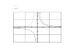 14 tvgrid a hyperbola